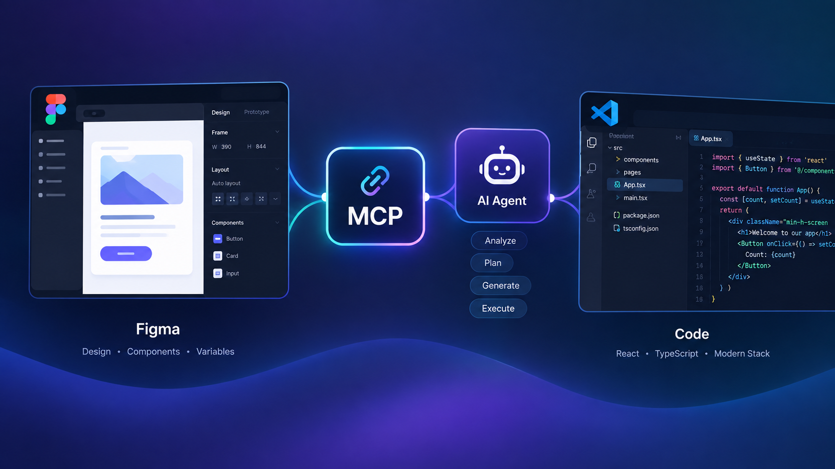 Figma mcp server