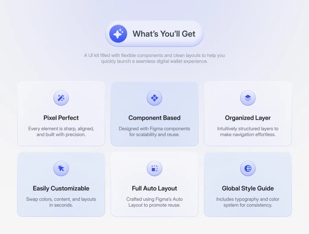 کیت UI اپلیکیشن کیف پول دیجیتال مونیو | Moonio