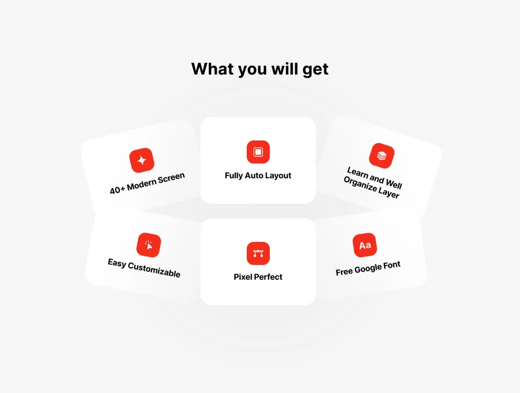 کیت UI موبایل منوی رستوران بارکد QR | Nigiri