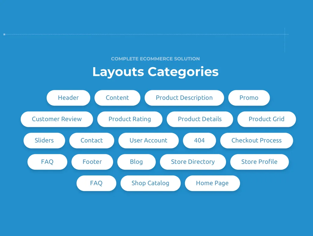 کتابخانه وایرفریم جامع برای طراحی فروشگاههای آنلاین | Wireland