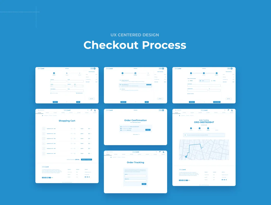 کتابخانه وایرفریم جامع برای طراحی فروشگاههای آنلاین | Wireland