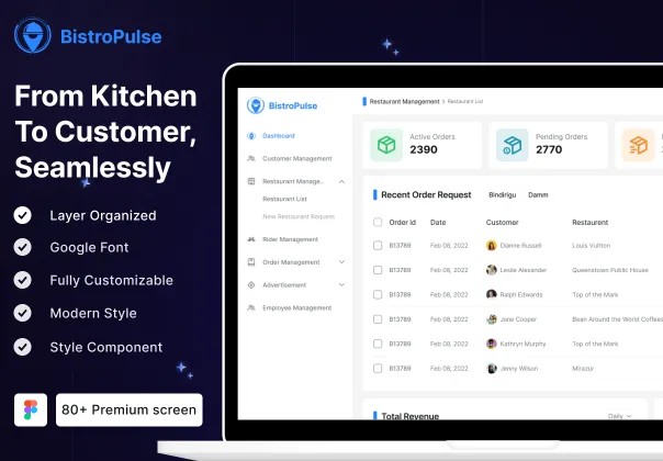 کیت UI جامع مدیریت رستوران و داشبورد تحویل غذا بیستروپالس | BistroPulse