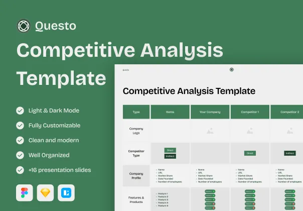 قالب رایگان تحلیل رقبا | MuDesign
