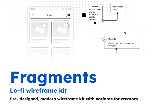 کیت وایرفریم لو-فای فرگمنتس | Fragments