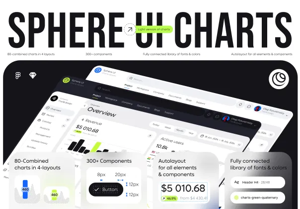 چارت‌های UI اسفیر (کیت UI) | Sphere