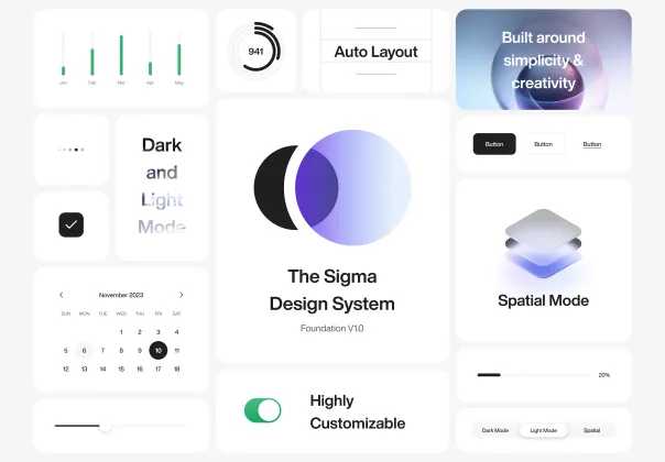 دیزاین سیستم سیگما فاندیشن