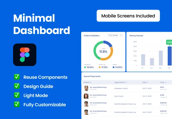 قالب داشبورد مینیمالیستی رایگان | Figma