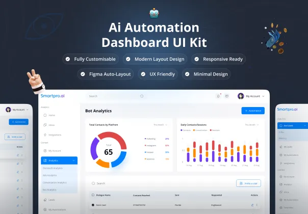 کیت UI رایگان داشبورد اتوماسیون هوش مصنوعی | Smartpro.ai