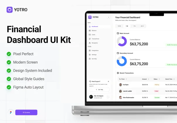 کیت UI داشبورد مالی یوترو | Yotro
