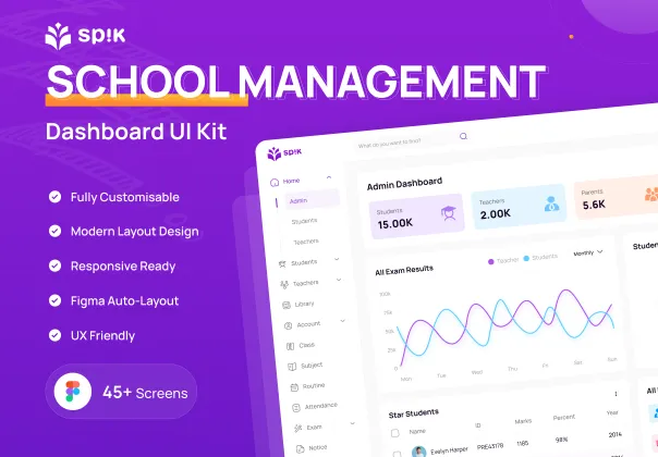 قالب UI فیگما داشبورد مدیریت مدرسه | EduPro