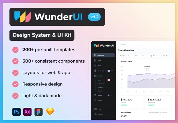 دیزاین سیستم قالب UI واندرو | WunderUI