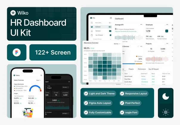 قالب UI داشبورد منابع انسانی | Wiko