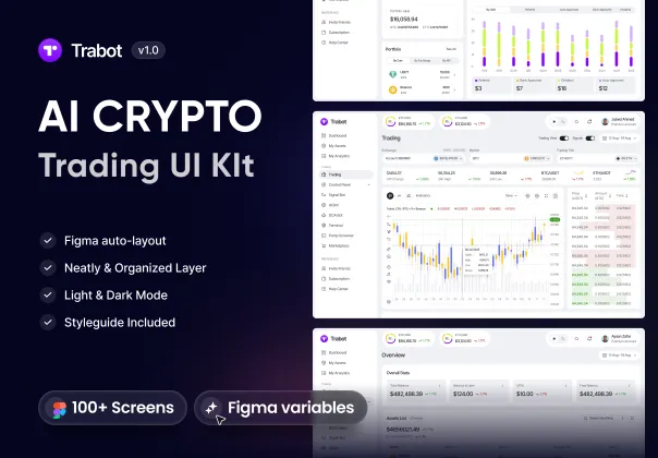 قالب UI تجارت کریپتو هوش مصنوعی ترابوت | Trabot