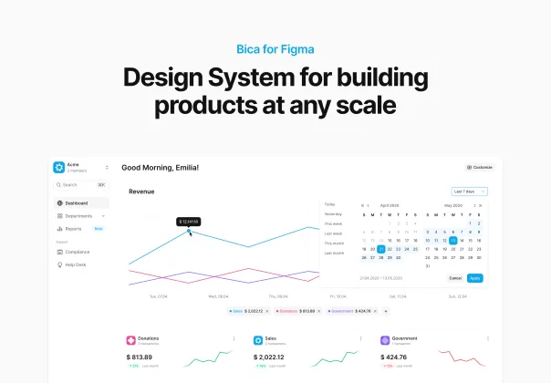 دیزاین سیستم فیگما بیکا ۷ | Bica