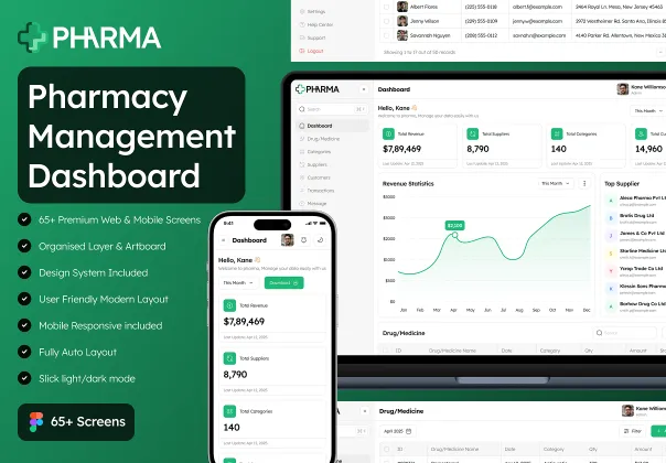 کیت UI داشبورد مدیریت داروخانه فارما | Pharma
