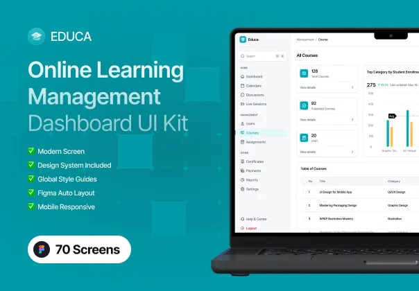 کیت UI داشبورد مدیریت آموزش آنلاین | Educa
