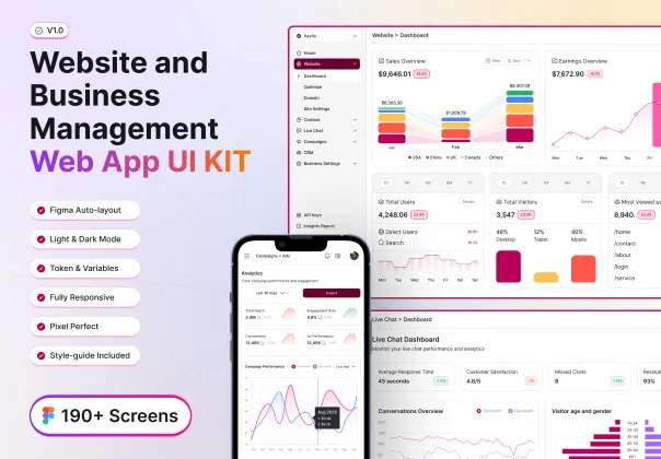کیت UI داشبورد مدیریت وب‌سایت و کسب‌وکار | Figma