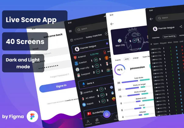 کیت UI رایگان نتایج زنده مسابقات | Figma