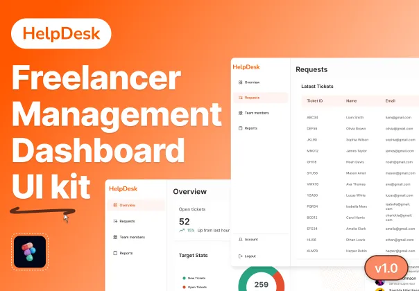 کیت UI فیگما داشبورد پشتیبانی مشتری | Customer dashboard
