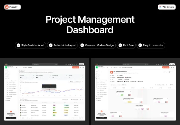 کیت UI داشبورد مدیریت پروژه | Projectly