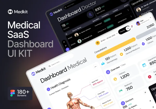کیت UI داشبورد SaaS پزشکی مدکیت | MedKit