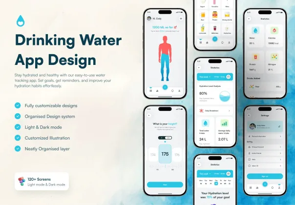 کیت UI اپلیکیشن نوشیدن آب Hydrate Me