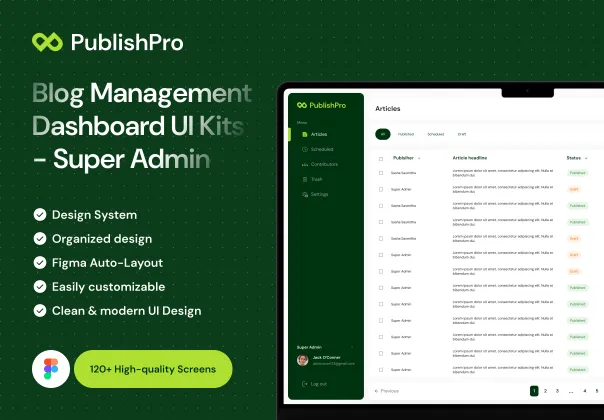 پابلیش پرو - کیت UI مدیریت و انتشار محتوا