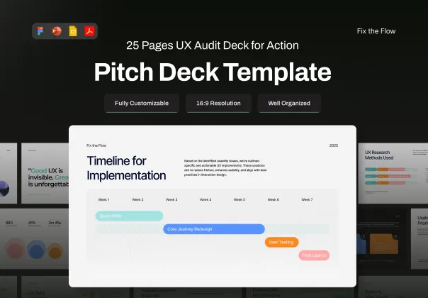قالب ارائه Deck ممیزی UX عملی - Fix the Flow