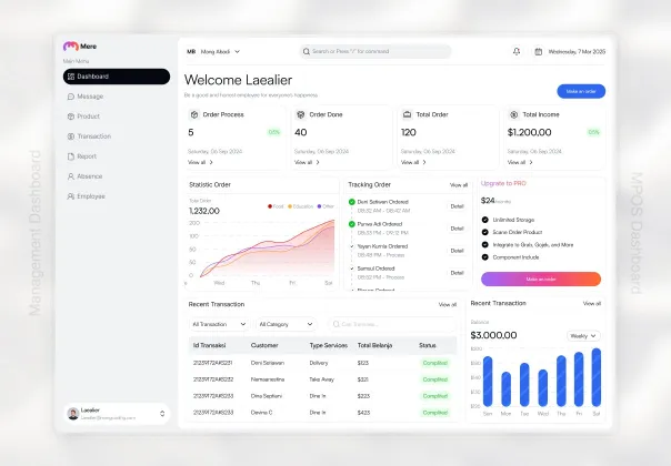 مِر - داشبورد مدیریت POS رستوران ۲.۰ | Mere