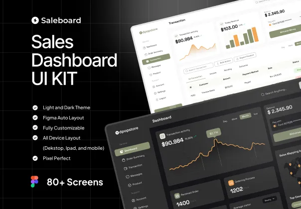 کیت رابط کاربری داشبورد فروش SaleBoard