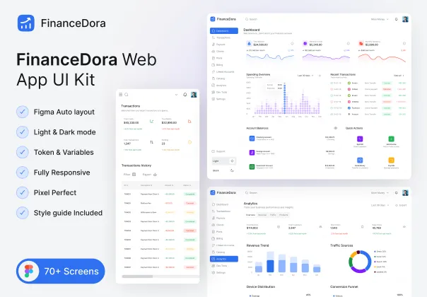 کیت رابط کاربری اپ وب اپلیکیشن دارایی‌محور | FinanceDora Web App UI Kit